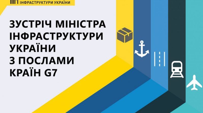 Україна може розраховувати на залучення інвестицій та підтримку свого експорту від країн G7