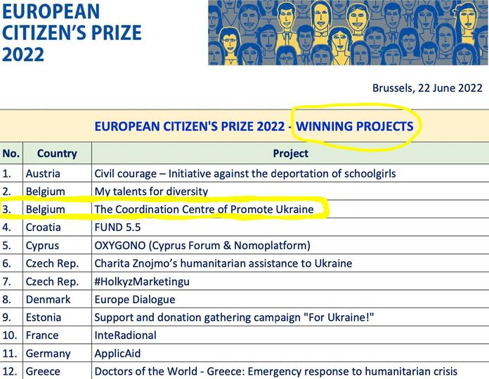 Congratulations Promote Ukraine’s Coordination Centre Team for Winning European Citizens Prize 2022