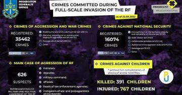 Russian War Crimes in Ukraine as of 22.09.2022