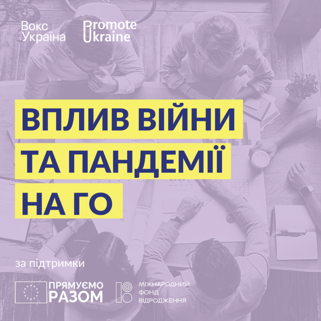 ПОДКАСТ: Вплив війни та пандемії на громадські організації